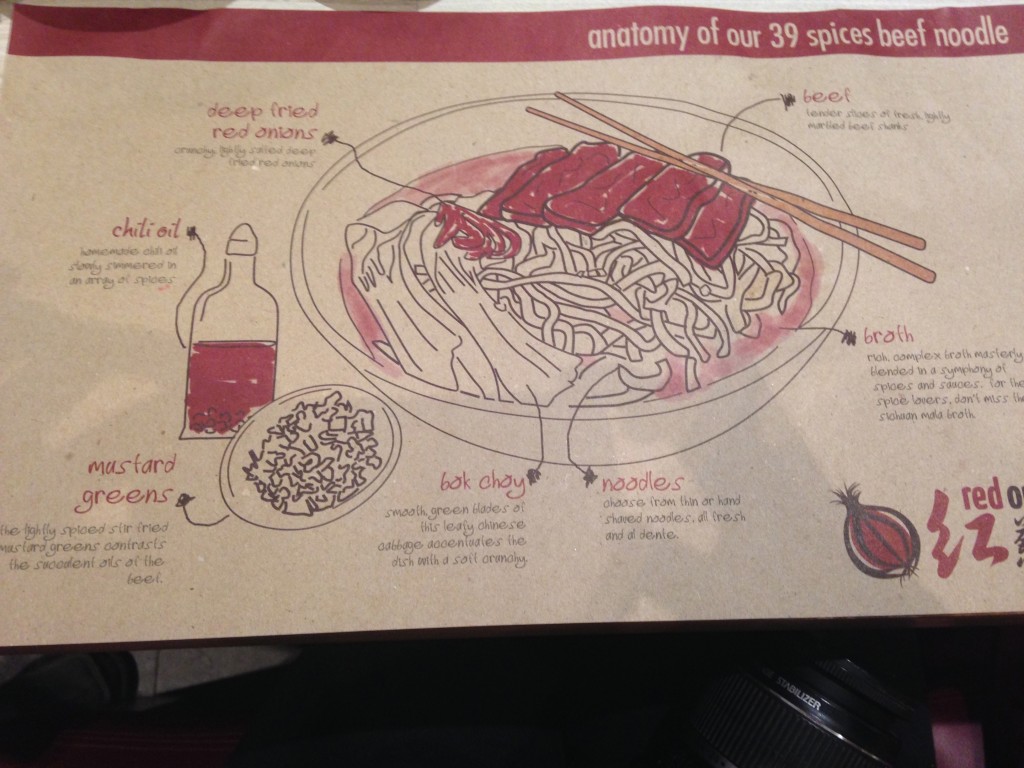 What's in the noodle dish :)